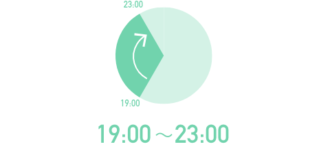 19:00〜23:00
